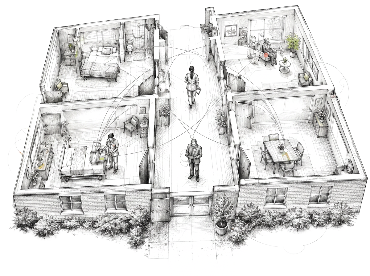 Illustrated cutaway of a skilled nursing facility with rooms and care team connected